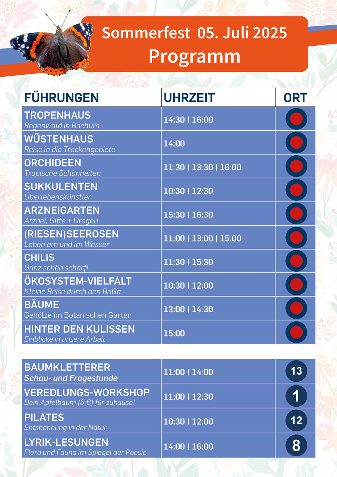 Sommerfest PR 1
